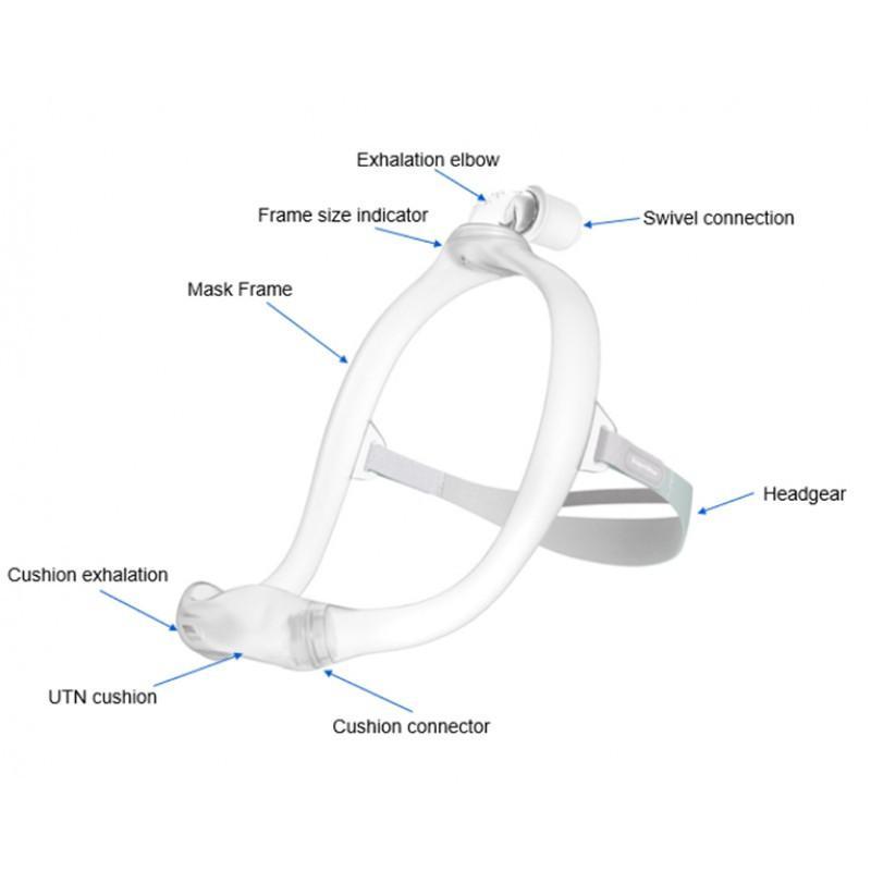 DreamWear Nasal Pillow Mask Fitpack by Philips from Easy CPAP