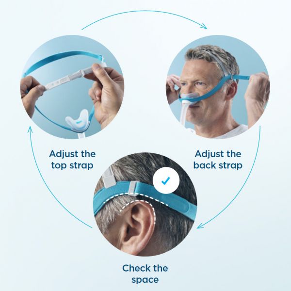 Fisher & Paykel Evora Compact Nasal Mask