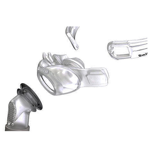 Swift FX Nasal Pillow Mask by ResMed from Easy CPAP